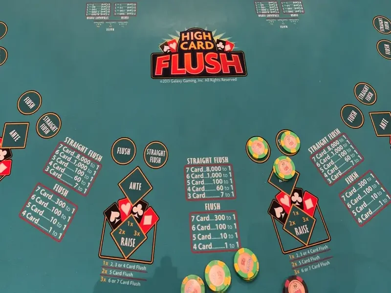 High Cards Flush - Đại Náo Thế Giới Casino Tại Choáng Club